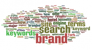 keywords-seo-brand-management